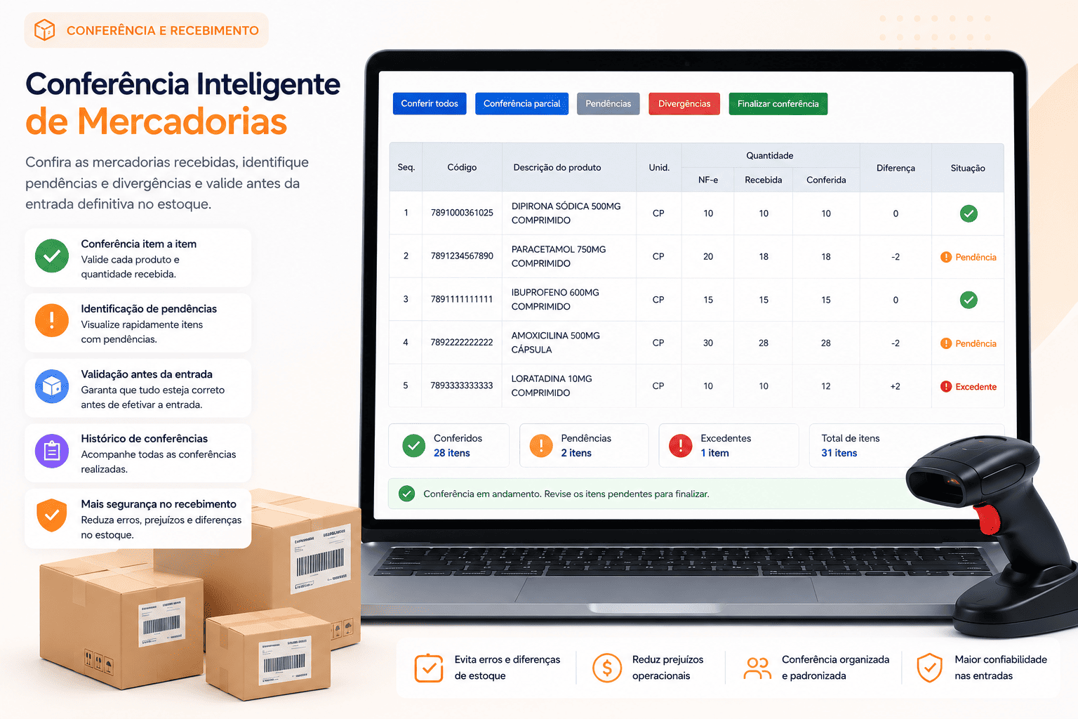 Conferência Inteligente de Mercadorias