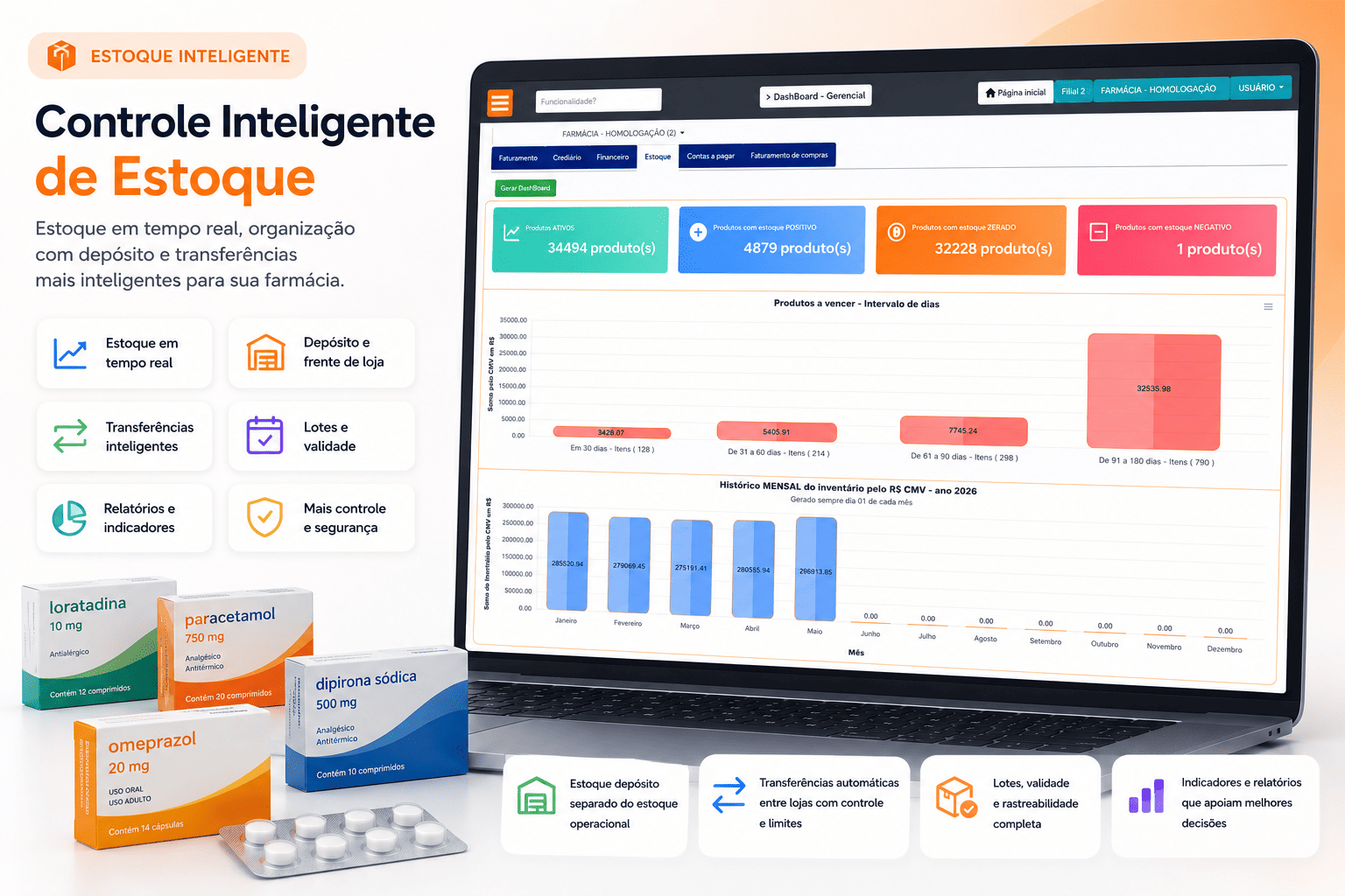 Controle Inteligente de Estoque