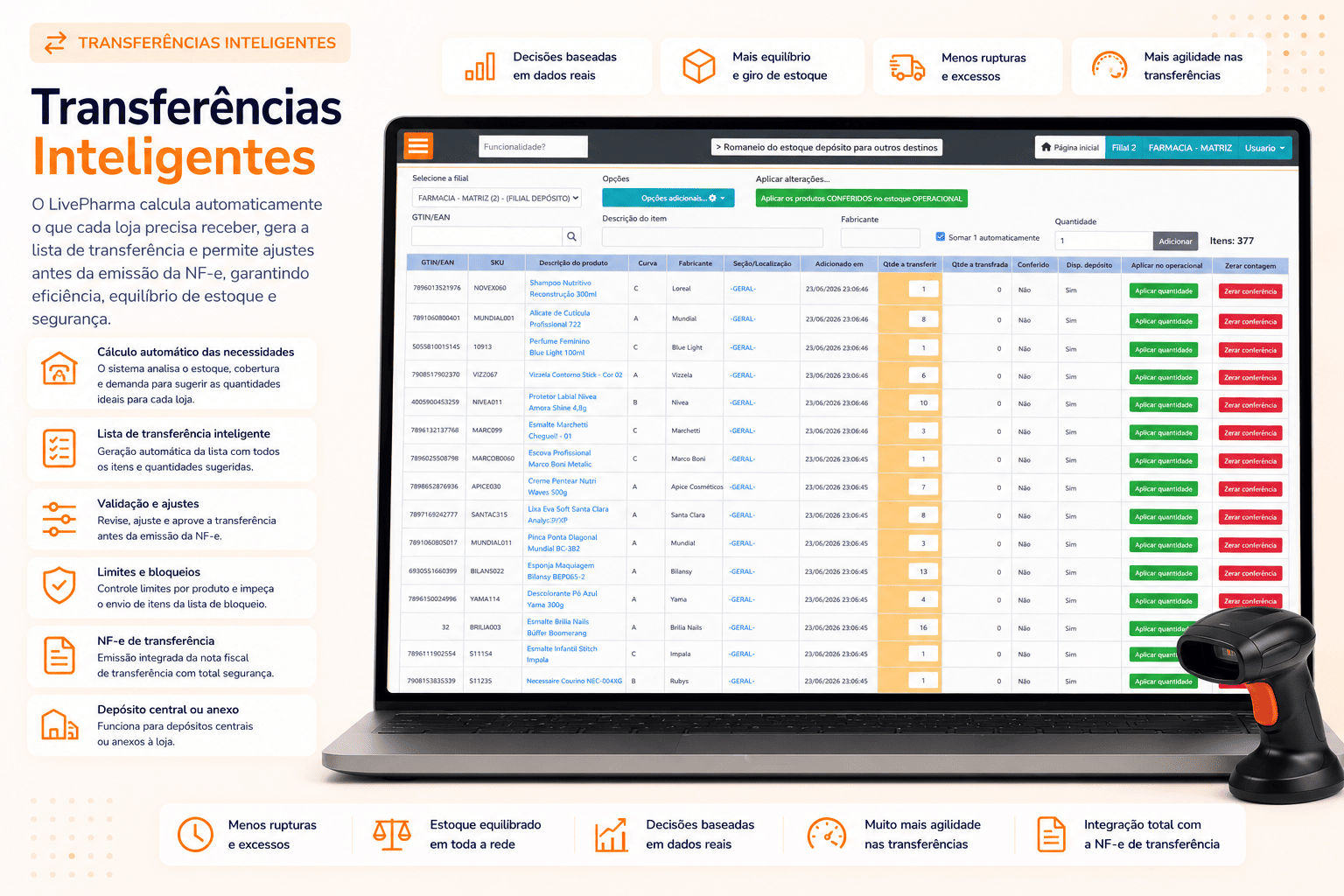 Transferências Inteligentes